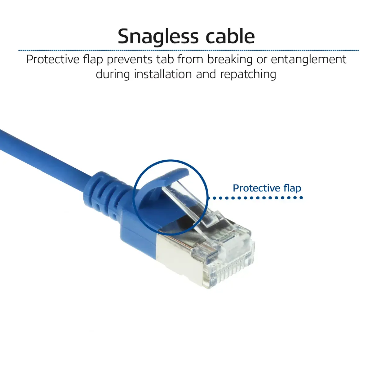 Патч-кабель ACT Blue 0.25м LSZH U/FTP CAT6A Photo 5