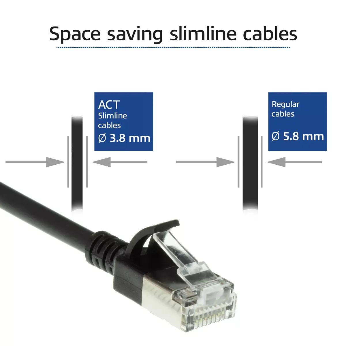 Патч-кабель ACT Black 1.5м LSZH U/FTP CAT6A Photo 3