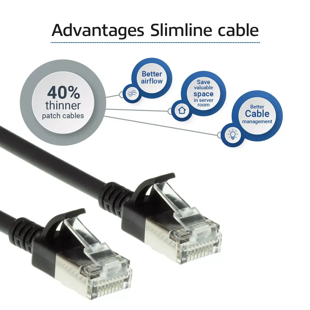 Патч-кабель ACT Black 1.5м LSZH U/FTP CAT6A Photo 4