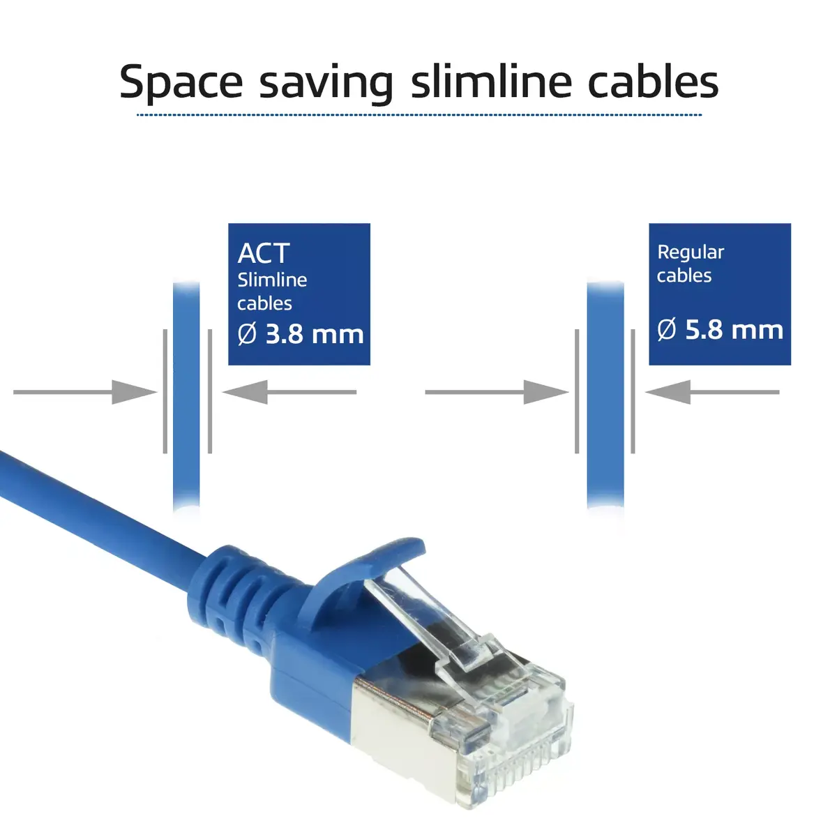 Patch Cable ACT Blue 1 meter LSZH U/FTP CAT6A Photo 3