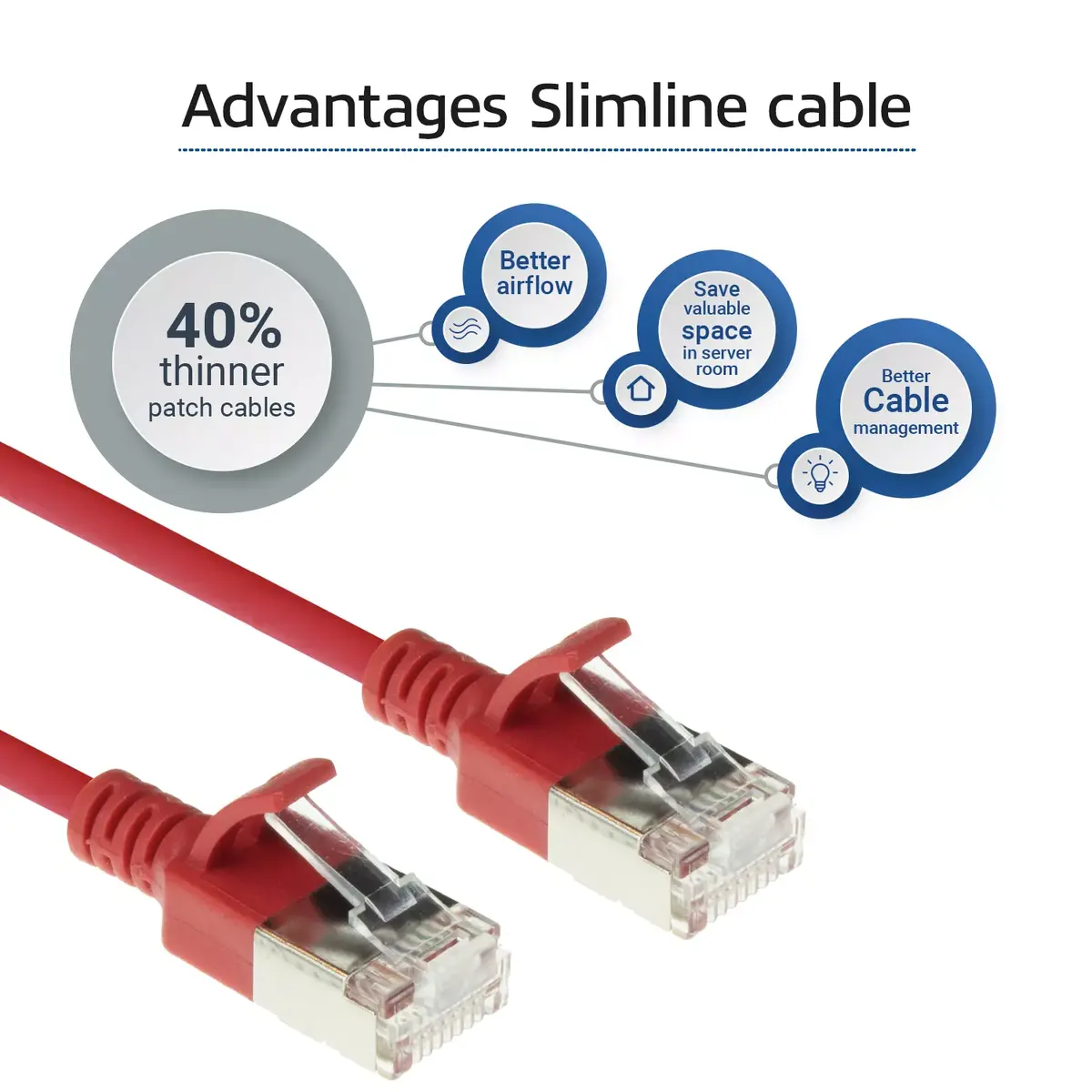 Патч-кабель ACT Red 0.5м LSZH U/FTP CAT6A Photo 4