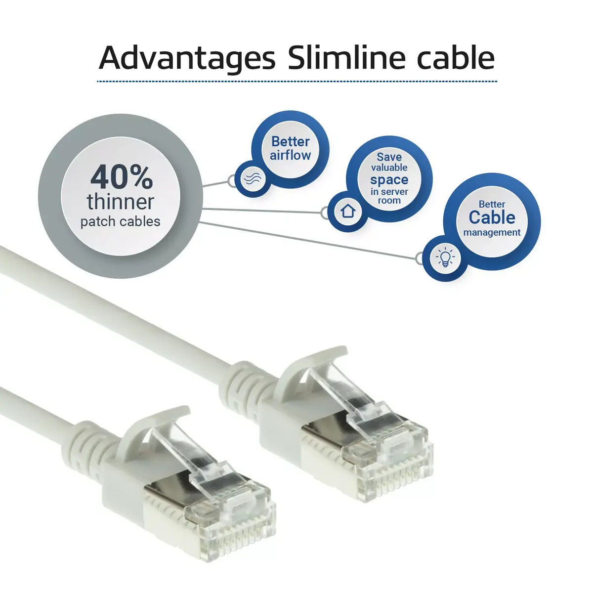 Patch Cable ACT Grey 0.5m LSZH U/FTP CAT6A Photo 4
