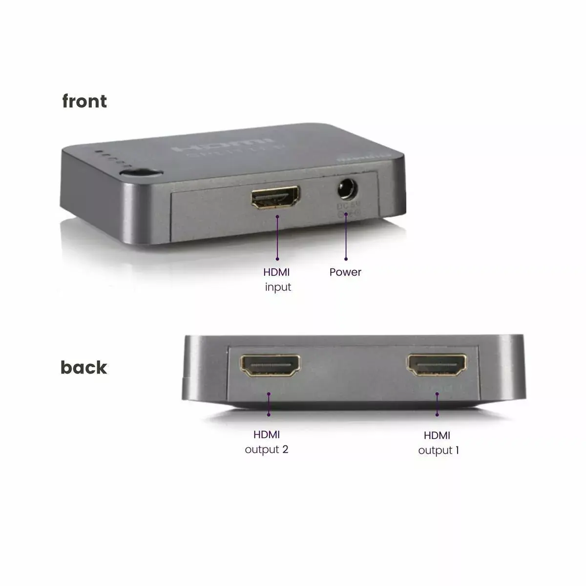 HDMI сплиттер Marmitek Split 312 UHD Photo 3