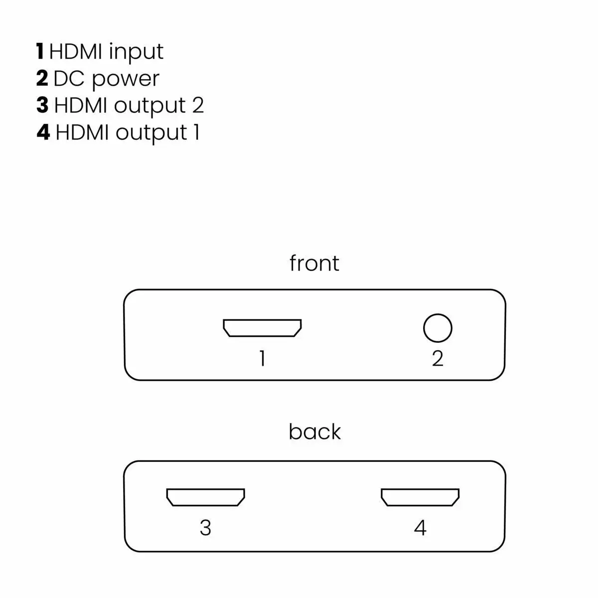 HDMI сплиттер Marmitek Split 312 UHD Photo 4