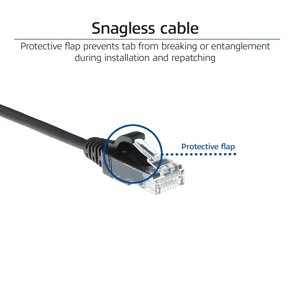 Patch Cable ACT Black 0.25m LSZH U/UTP CAT6 Photo 5