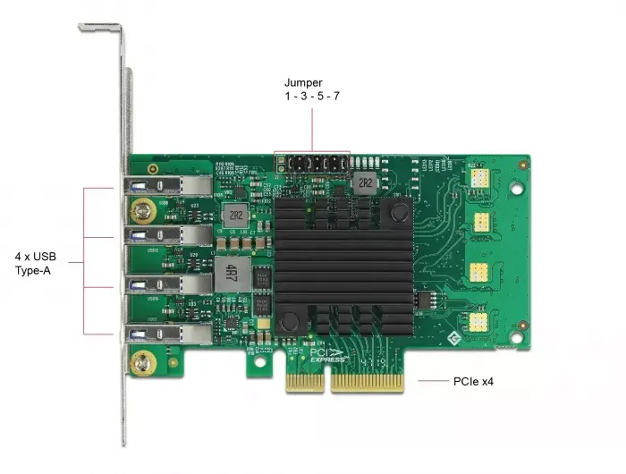 PCI Express x4 Karte DeLOCK 89048 Photo 4