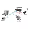 Неуправляемый коммутатор ALLNET ALL-SG8205PD Photo 6