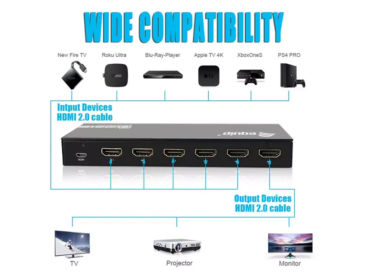 Video switch HDMI Equip 332726 Photo 3