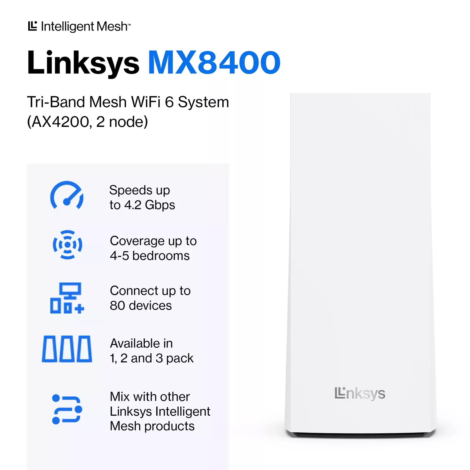 LINKSYS MX8400-EU Photo 13