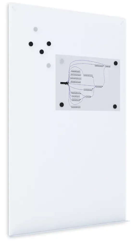 Whiteboard Bi-Office DET8125397 Photo 2
