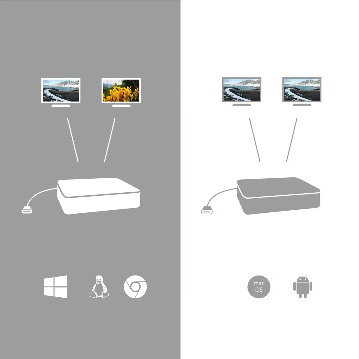 Док-станция i-tec USB-C Dual Display Docking Station Photo 9