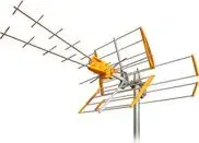 Антенна Televes ZENIT VU2 VHF/UHF с фильтром LTE до 48 канала
