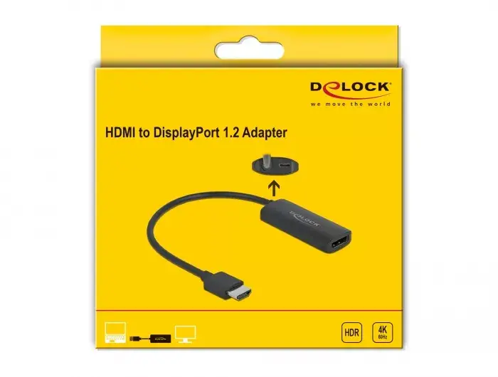 Адаптер HDMI-A male к DisplayPort female 4K 60 Hz DeLOCK Photo 4