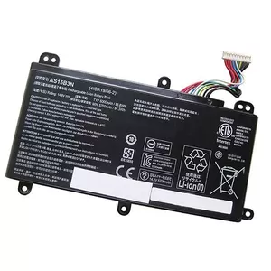 Аккумулятор CoreParts MBXAC-BA0086 для Acer Predator 15 G9 17 G9 GX GX-7