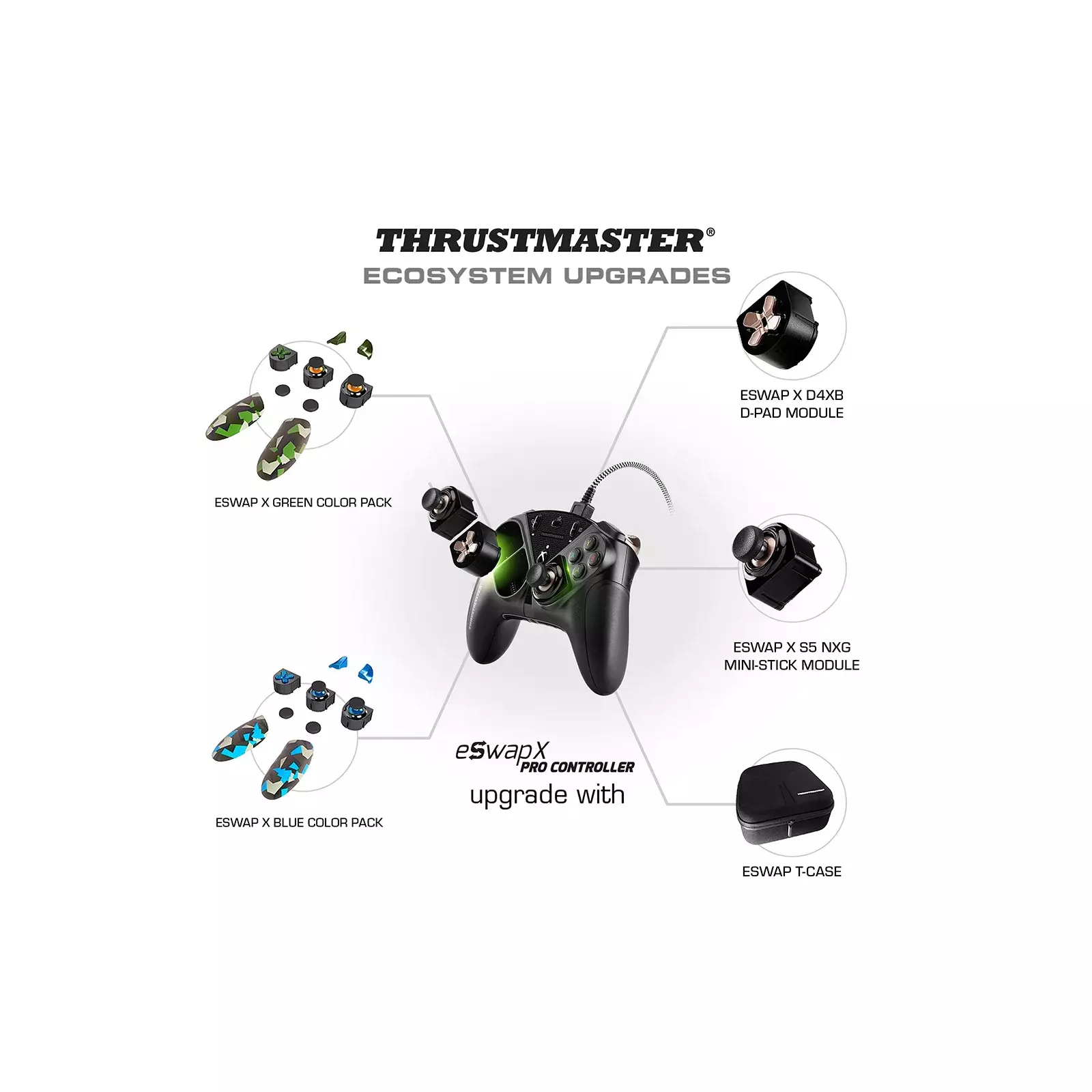 Thrustmaster 4460174 Photo 6