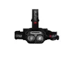 Налобный фонарь Ledlenser H19R Core Photo 2