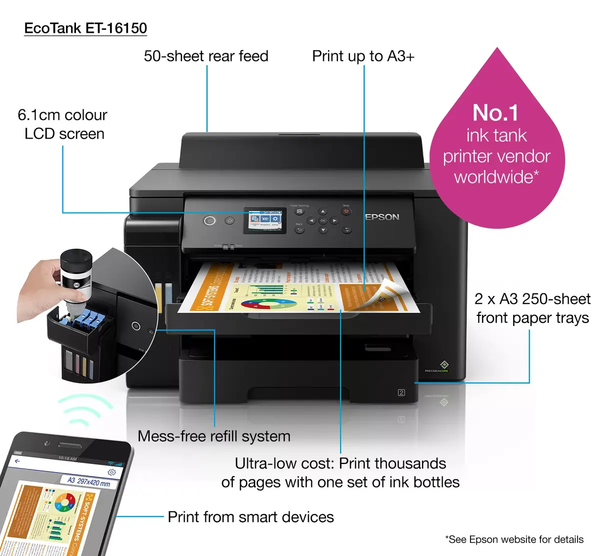 Printeris Epson EcoTank ET-16150 Photo 5