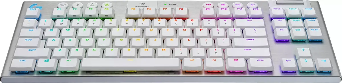 Механическая игровая клавиатура Logitech G G915 TKL Photo 2