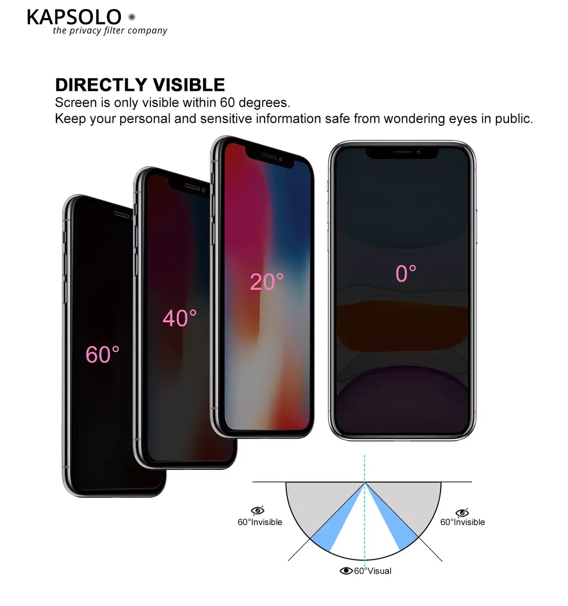 Privacy Tempered Glass KAPSOLO iPhone XR Photo 3