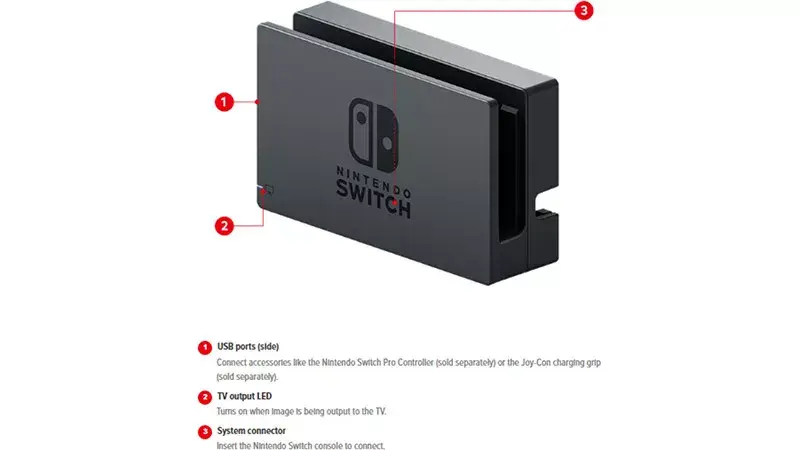 Charging system Nintendo Switch Dock Set Photo 6