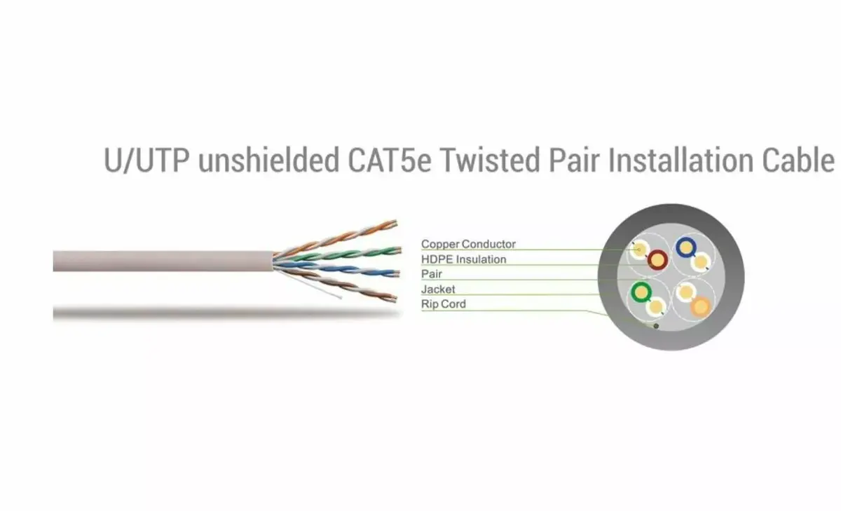 Network Cable SBOX UTP-305 CAT5E Photo 6