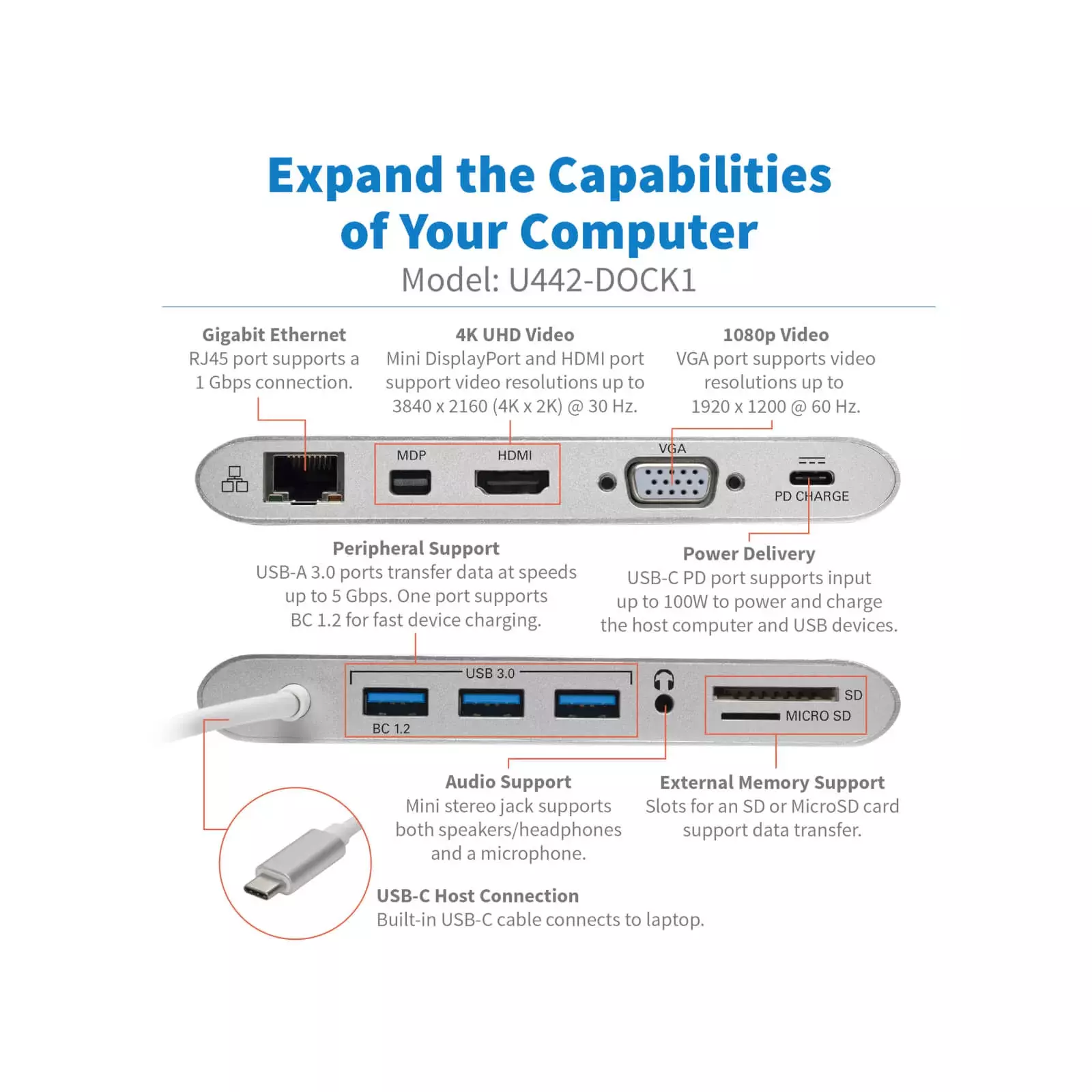 tripp lite U442-DOCK1 Photo 2