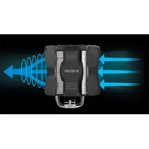 Ideal airflow