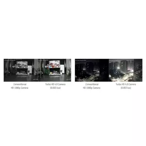 Ultra-low Light CHROMATIC NIGHT VISION