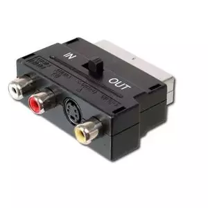 Адаптер SCART PREMIUMCORD KJSA-01 — 3× RCA (cinch) и S‑Video вход/выход