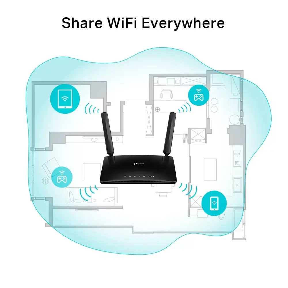 Router TP-Link N300 4G LTE Telephony WiFi Photo 5