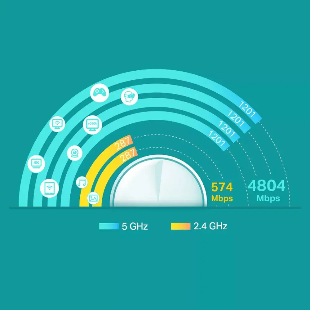 Maršrutētājs TP-Link AX3000 Photo 6