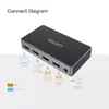 Video Splitter UNITEK V1111A Photo 7