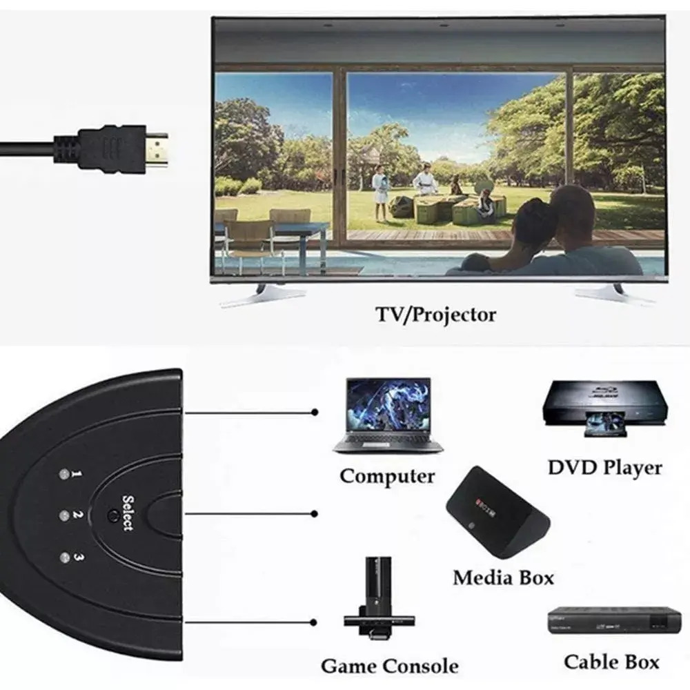 Видеопереключатель Techly IDATA HDMI-3F30 Photo 9