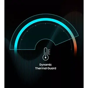 Smart thermal solution
