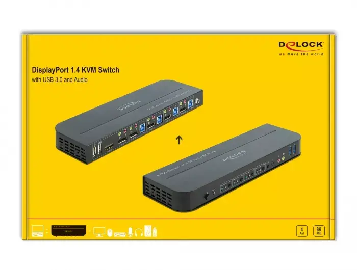 KVM switch DeLOCK 11484 Photo 4