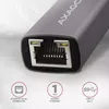 Сетевая карта Axagon ADE-TRC Photo 2