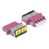 Optical Fiber Coupler DeLOCK 86906 Photo 2