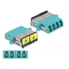 Optical Fiber Coupler DeLOCK 86905 Photo 2
