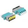 Optical Fiber Coupler DeLOCK 86905 Photo 3