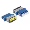 Optical Fiber Coupler DeLOCK 86903 Photo 2