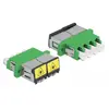 Optical Fiber Coupler DeLOCK 86902 Photo 2