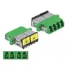 Optical Fiber Coupler DeLOCK 86902 Photo 3