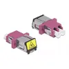Optical Fiber Coupler DeLOCK 86901 Photo 2