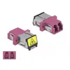 Optical Fiber Coupler DeLOCK 86901 Photo 3