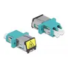 Optical Fiber Coupler DeLOCK 86900 Photo 2