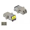 Optical Fiber Coupler DeLOCK 86899 Photo 3
