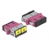 Optical Fiber Coupler DeLOCK 86896 Photo 2