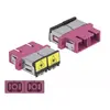 Optical Fiber Coupler DeLOCK 86896 Photo 3