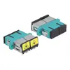 Optical Fiber Coupler DeLOCK 86895 Photo 2