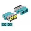 Optical Fiber Coupler DeLOCK 86895 Photo 3